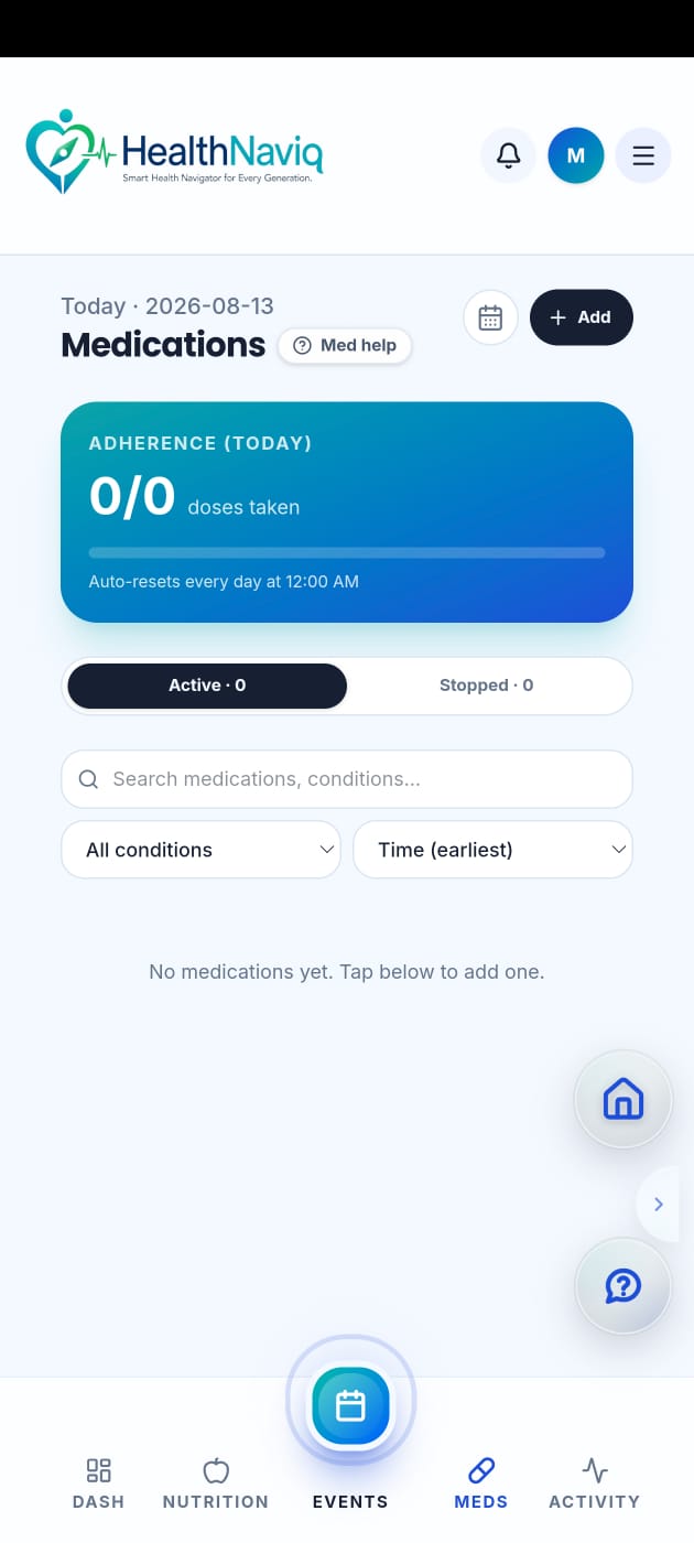 Medications page