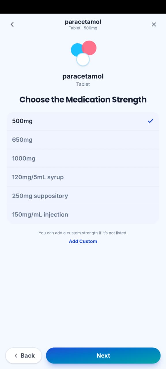 Medicine dose